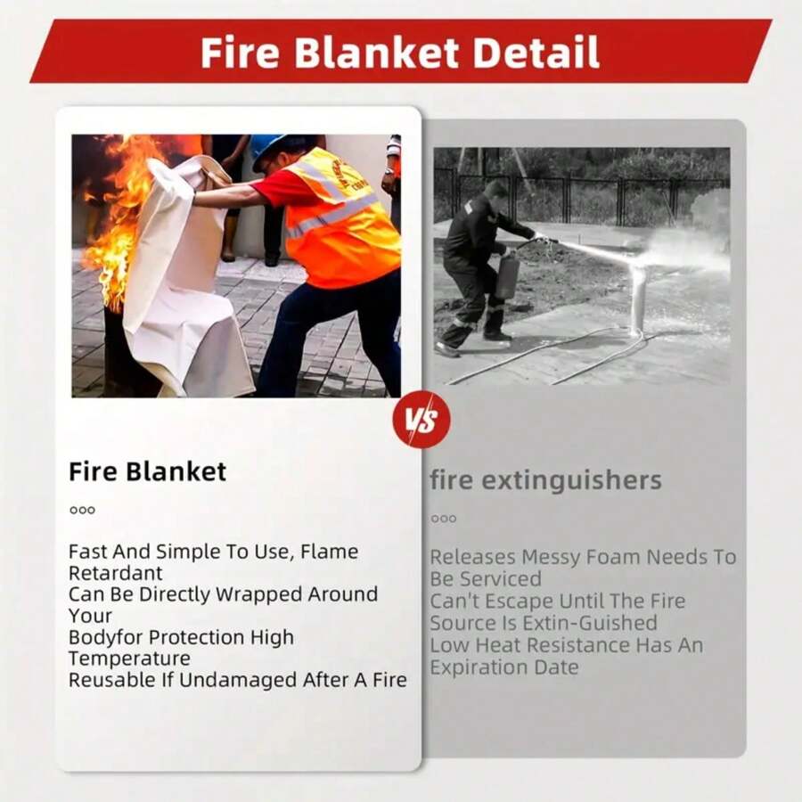 Fiberglass Fire Escape Blanket, High Temperature Resistant Heat Insulation Fire Escape Blanket