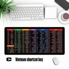 1pc Thickened Mouse Pad & Keyboard Pad With Locking Edge For Office Desk, Black, With Complete Shortcut Keys For Ps, Cdr, Ai Design, Cad Common Commands - Multicolor - View 5