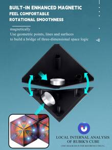 1 件 3D 几何魔方玩具：磁性可变换成多种形状、压力拼图、无限思考、缓解烦躁、磁性积木、磁性游戏、磁性玩具 - 百變魔術方 - 查看 5