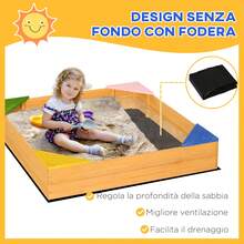 Sabbiera per Bambini da 4 Posti in Legno di Abete con Design senza Fondo e Fodera Rimovibile, 109x109x19.8 cm, color Legno - Giallo - Visualizzare 4
