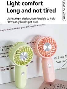 MEET SUN 1 Stück Portable aufladbare Ventilator in Bonbon-Form, 300mAh Lithium-Batterie, Handventilator, 3 Windgeschwindigkeiten