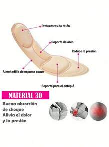 Par De Plantillas Ultra Sueves Memory Foam 5D Con Absorcion De Impactos Transpirable De Arco Soporte 23-26 - Beis - Ver 8