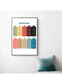 1 pieza Póster de tabla de multiplicar, cuadro de lienzo de pintura de pared educativa de aritmética para decoración del hogar sin marco - A - Ver 6