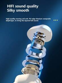 W12數字顯示藍牙耳機hifi高音質6mm移動線圈喇叭支持雙耳通話,深度降噪,舒適佩戴,適用於遊戲,聽音樂,看電視劇-白色 - 白色 - 查看 6