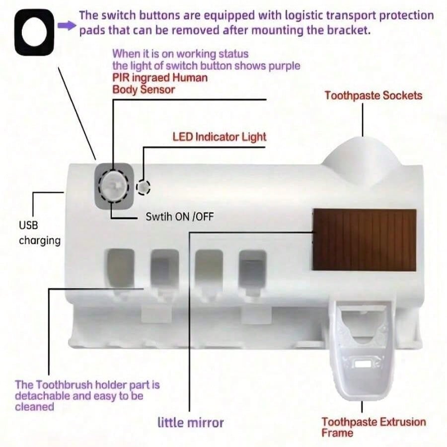 Revolutionize Your Oral Hygiene With This UV Toothbrush Sanitizer