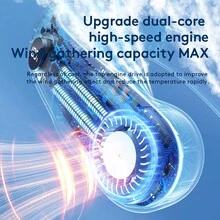 1入2024新升級可充電雙核高速引擎可穿戴空調,頸掛風扇,無葉頸掛風扇,可穿戴風扇,冷卻風扇,空氣冷卻器風扇,帶led顯示屏,高容量電池,4檔調節,靜音 - 粉色 - 查看 5