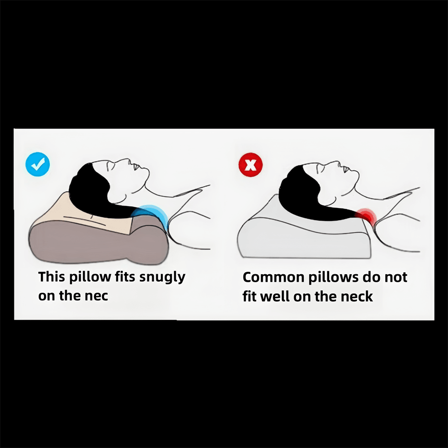 HighDensity Knitted Fiber Neck Pillow, Cervical Spine Support, Anti