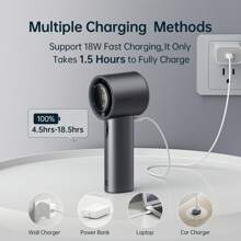 JISULIFE Portable Handheld Fan,Speed(1-100) Adjustable Turbo Mini Fan,5000mAh Battery Rechargeable Personal Fan With Metal Body,Digital Display,Gifts For Women Men Travel/Camping/Outdoor