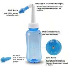 1pc Manual Rinse Bottle, Cleansing Tool, Nose Wash Bottle, 10.14/16.91oz