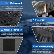 Yoopai Resin 3D Printer Enclosure With Ventilation, Multifunctional 3D Printer Vented Enclosure For Creality Anycubic Elegoo Series LCD SLA DLP 3D Printer