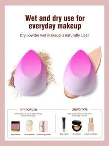 2pcs Makeup Sponges, Suitable For Cream And Powder Concealers, Loose Powder And Other Cosmetics Application - Multicolor - View 3