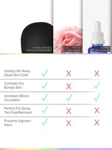 2pcs Deep Exfoliating Glove Mitt Smooth And Radiant - Body Scrubber Bath And Shower - Cleans Dead Dry - Gentle And Effective Exfoliating Glove Home Bathroom Decor Fall Decor Back To School - Black - View 5