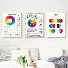 3 Piezas Póster Sin Marco De La Rueda De Colores Y La Tabla De Colores Para Arte Educativo De La Pared Y La Teoría De Color Para El Aula O El Estudio, Imágenes De Decoración De Lienzo, Sin Marco - Multicolor - Ver 1