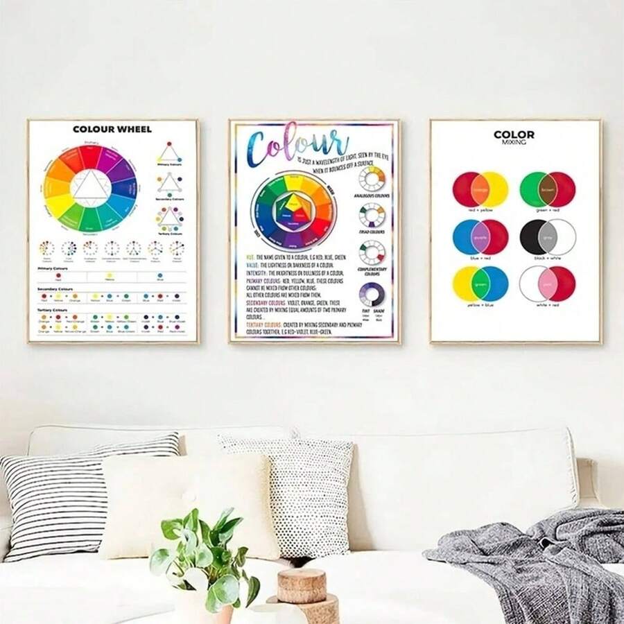 3 Piezas Póster Sin Marco De La Rueda De Colores Y La Tabla De Colores Para Arte Educativo De La Pared Y La Teoría De Color Para El Aula O El Estudio, Imágenes De Decoración De Lienzo, Sin Marco - Multicolor - Ver 1