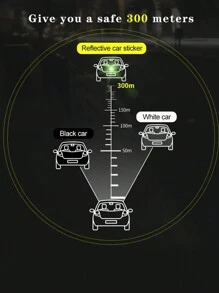 Reflective Car Stickers, Reflective Strips, Anti-Collision Vehicle Stickers, Truck Stickers, Warning Signs, Luminous Night Reflective Stickers - Reflective Stickers - View 6