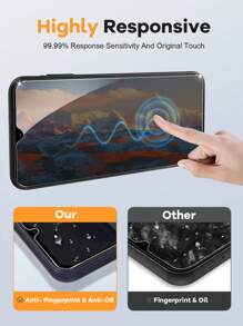 2pcs Full-Screen Coverage Tempered Glass Screen Protector Compatible With Samsung Galaxy A14 A34 A23 A54 A53, Anti-Spy Privacy Protective Film With High Hardness Rhinestone Anti-Scratch & Anti-Fall, Sensitive Touch, Compatible With Galaxy A01-91 Series Gift For Birthday, Family, Friends Phone Screen Protector, Phone Accessories
