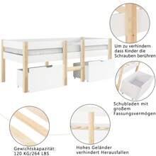 Sweiko Bed Frames, Headboards & Footboards