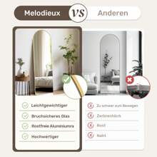 Melodieux Specchi decorativi - Dorato - Visualizzare 6