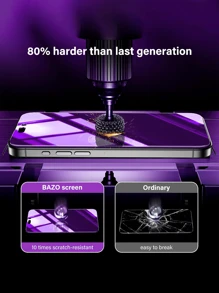 2 件紫光防窥钢化玻璃屏幕保护膜，防蓝光，隐私保护，兼容 11/12/13/14 Pro Max/15 Pro Max/16/16 Plus/16 Pro/16 Pro Max/16e/17/17 Air/17 Pro/17 Pro Max - 紫色 - 查看 6