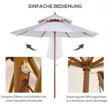 Awnings