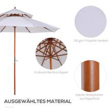 Awnings