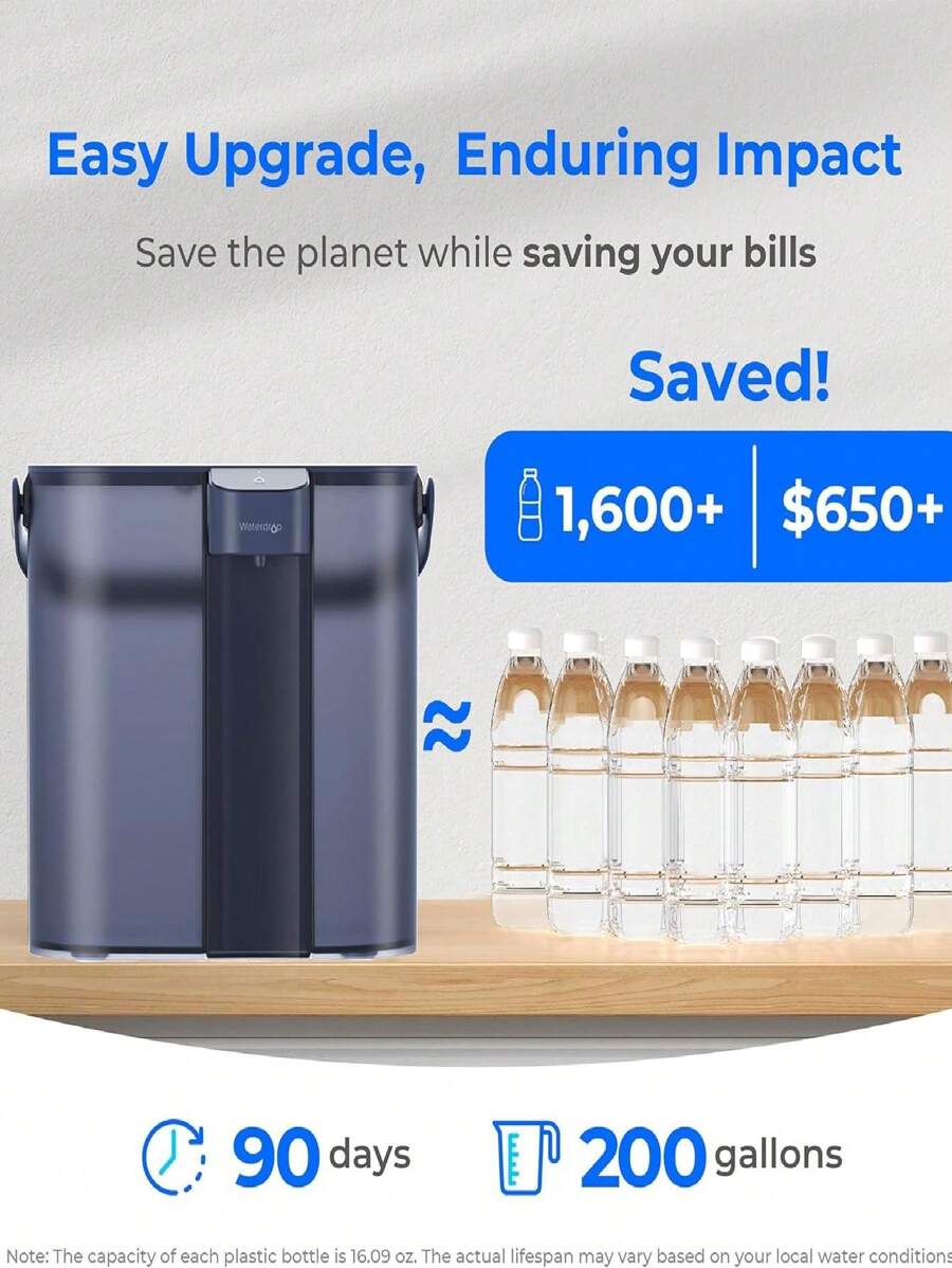 Waterdrop Compact Electric Water Filter Pitcher, Dispenser, 200Gallon