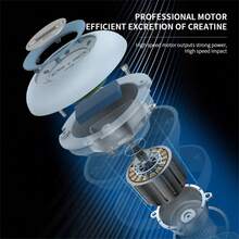 1入組迷你按摩槍多檔位調節低噪音靜音肌肉放鬆,迷你運動頸部按摩器男女完美禮物 - 藍色 - 查看 7