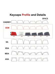 Skyloong Pbt鍵帽 雙射成型oem模式 字符透光鍵盤配件 - Gray-White-Red - 查看 2