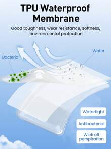 Rocoren 1 Piece Rocoren Transparent Mobile Phone Waterproof Bag Touch Screen Waterproof Mobile Phone Case For Swimming