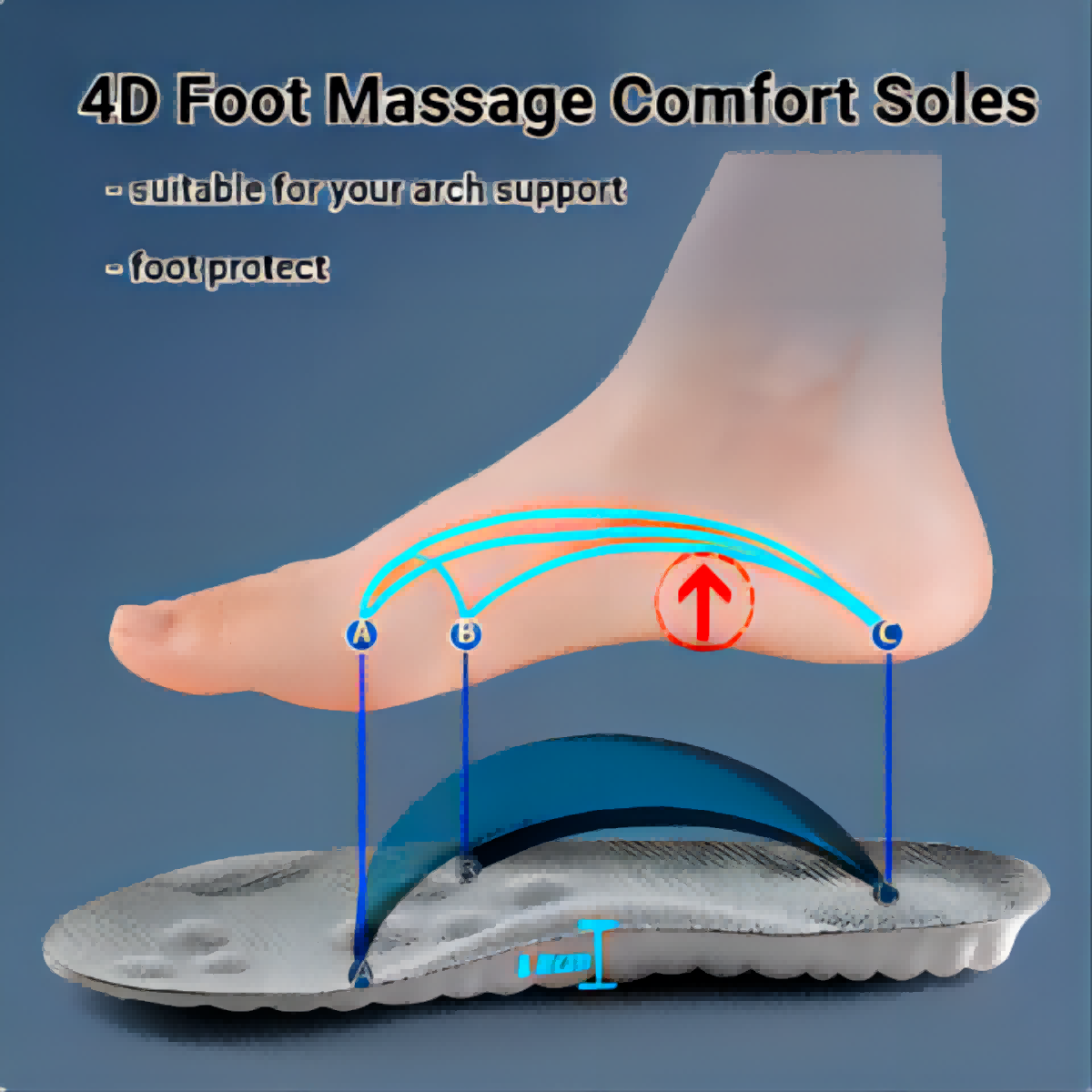 4d Massage Shoe Insoles, Super Soft Latex Sports Insoles For Running