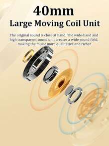 全新升级版 BT 5.1 无线耳机 TWS HIFI 无源防噪耳机带高清麦克风 3D 环绕立体声适用于游戏音乐视频 - 白色 - 查看 10