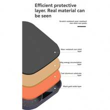 1入四孔煎蛋鍋,家用不粘煎蛋鍋,不粘火腿薄餅製造機,木質手柄煎蛋漢堡鍋 - 黑色 - 查看 10