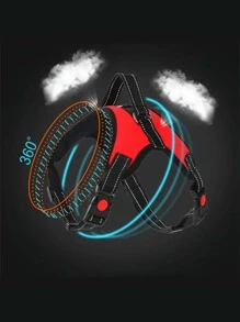 Dog Harness For Small, Medium, Large Dogs,Reflective No-Pull Dog Harness With Breathable Design And Handle