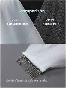 1 Pc Women 1 Tier Long Cathedral Length 3M Glitter Tulle Wedding Bridal Veil With Metal Comb For Wedding Party White Ivory Champagne Fall Clothes For Women - Multicolor - View 7