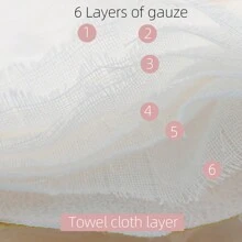 如厕训练裤透气纱布四季婴儿布尿布儿童尿布裤可洗尿布裤卡通1-3岁 - 黃色 - 查看 10