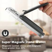 Magsafe Wallet Stand Leather,Holds 1-7 Cards,Compatible With IPhone 12/13/14 Plus/Pro/Max,Magnetic Credit Card Holder - 2 PCS BLACK - View 3