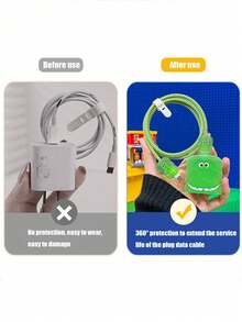 5入組3D恐龍浪潮和牙齒紋理TPU保護套，兼容蘋果18w/20w快速充電適配器 - 彩色 - 查看 7