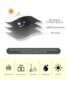 Trẻ em Nước Bìa bảng Tròn Đối với Nhỏ bé Nước Bàn , Không thấm nước Chống bụi Chống tia cực tím Nước Bàn Đồ Chơi Đối với Che phủ , Cát Nước Che phủ , Đồ Chơi Che phủ Đen , Kích thước lớn Che phủ Chỉ một - màu đen - Xem 3