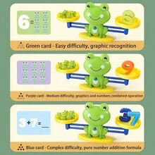 Juguete Educativo Frog Balance Scale Para Niños/as Para Aprendizaje Temprano, Desarrollo Cognitivo Y Numeración, Adecuado Para Niños Y Niñas En Jardín De Infantes - Verde - Ver 10