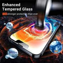 5pcs Tempered Glass Screen Protector Compatible With IPhone 17/17 Pro/17 Pro Max/17 Air/15/16/14/13/12/11 Pro Max, Also Compatible With 12 Mini/13 Mini/7/8/14 Plus/SE/X/XS/XR - Clear - View 6