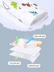 1入防水透氣嬰兒換片墊,新生兒尿墊,可翻轉且可水洗,提供3種尺寸選擇,適合於四季,柔軟舒適,保持乾爽衛生 - 白色 - 查看 4