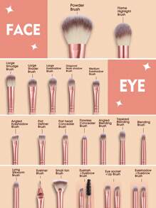 1pc Multifunctional Waterproof Zippered Toiletry Bag + 29pcs Makeup Tool Kit - Multicolor - View 3