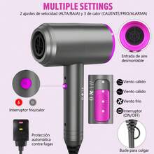 Ionic Hair Dryer, 1800W Professional Hair Dryer (With Powerful AC Motor), Negative Ion Technology, 3 Heat/2 Speed/Cold Settings, Contains 2 Nozzles And 1 Diffuser, For Home Salon Travel Women Kids - Grey - View 5