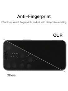 2 pezzi Pellicola protettiva per schermo privacy e 2 pezzi Pellicola protettiva per fotocamera compatibile con 15/15Pro/15Plus/15Promax 16/16Pro/16Plus/16Promax, in vetro temperato impermeabile, antiurto, anti-caduta, anti-graffio, anti-impronta digitale, copertura completa