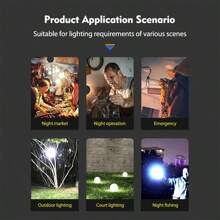 1只usb可充電led帳篷燈,帶掛鉤,非常明亮,適用於戶外露營、釣魚、汽車維修、緊急照明、夜市攤位