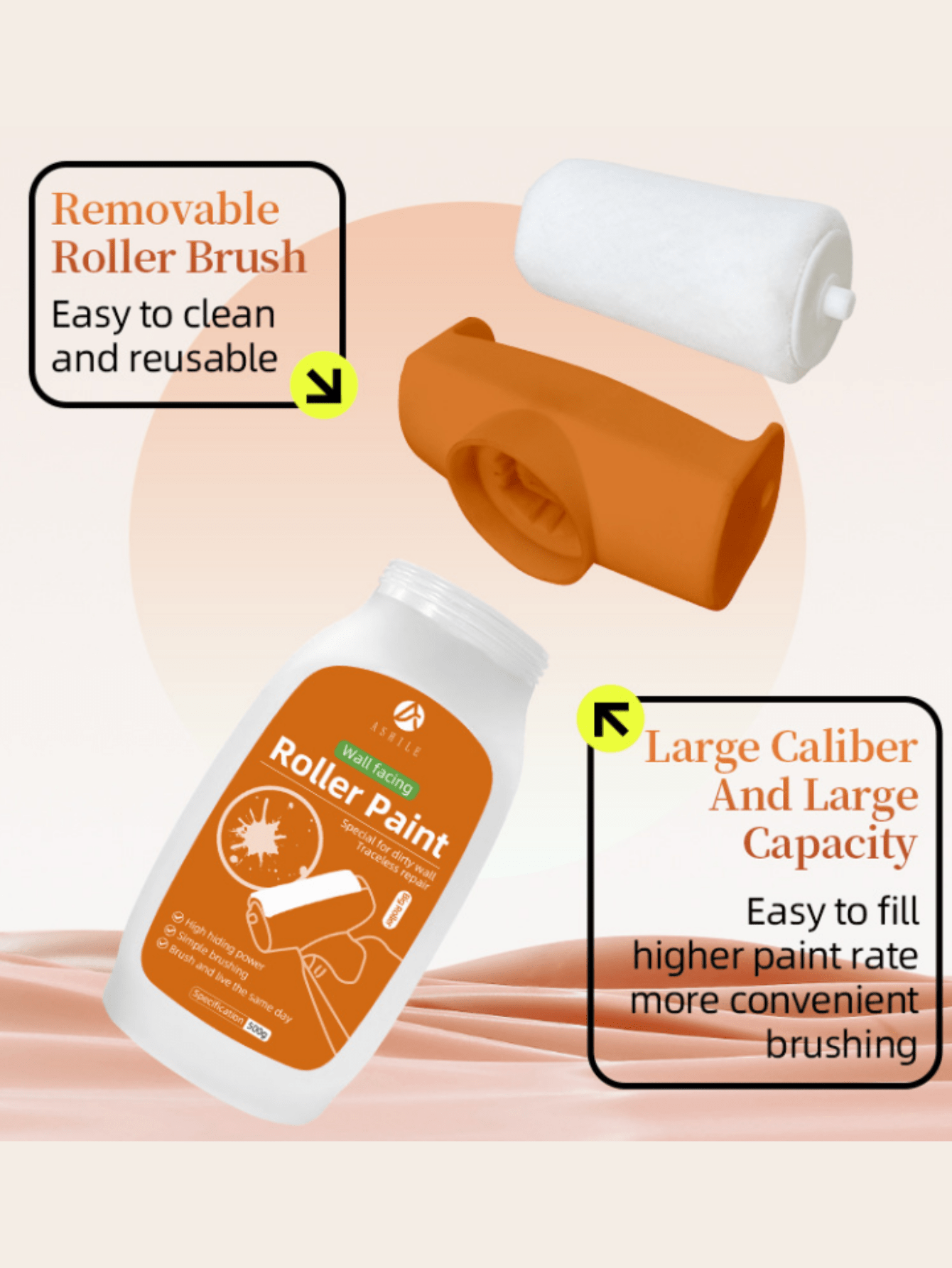 Wall Paint Roller Latex Paint White Home Use Wall Repair Waterborne