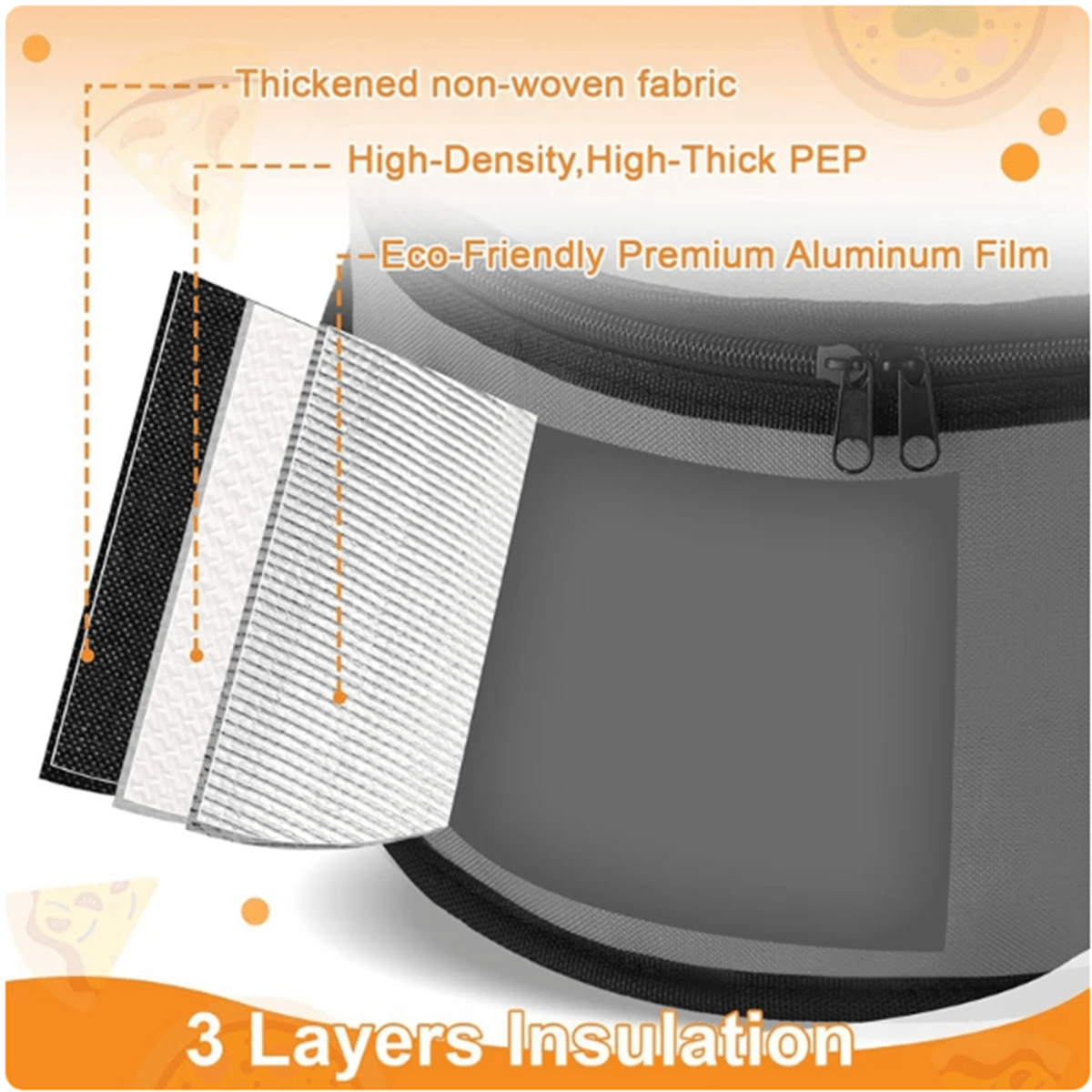 1Set Round Insulated Thermal Pipe Carrier Slow Cooker Bag,Reusable