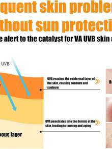Sun Protection 50 Fps UV, 45ML Moisturizing Whitening And Removing Spots Refreshing Sunscreen | Soothing Soothing Facial Moisturizer For Sensitive Skin - 杏色 - 查看 4