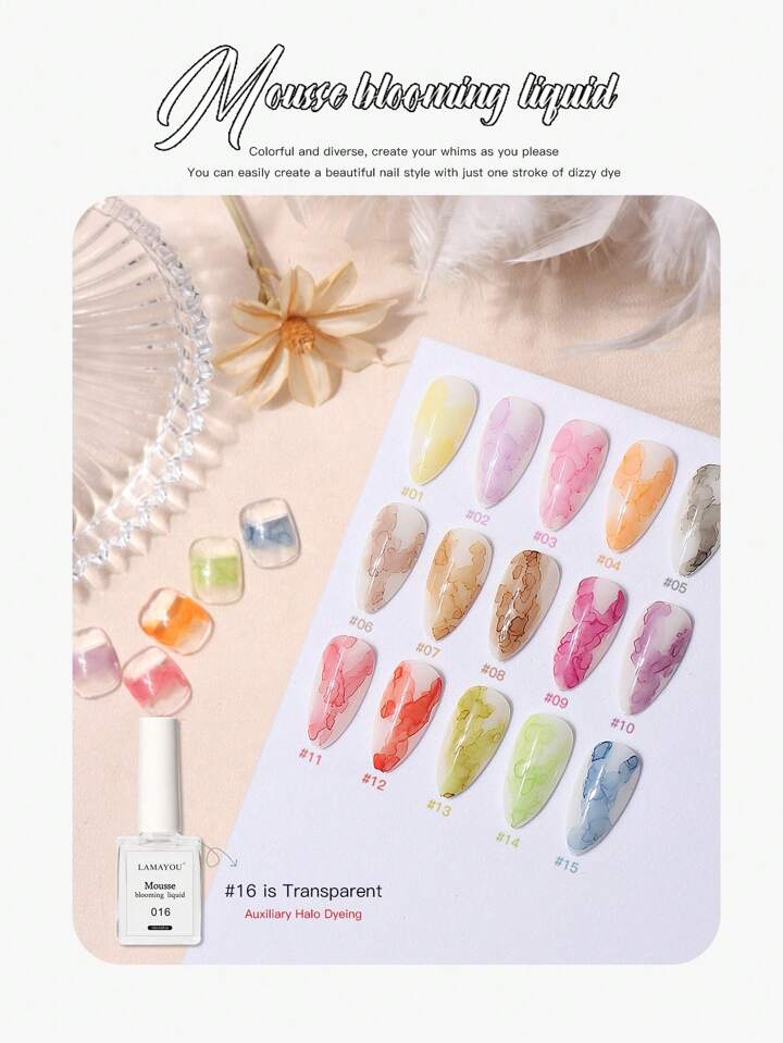 シュミンケ Signature Edition 5色セット 15mlチューブ Qoo10] ダフト