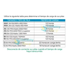 Charger And 20 Rechargeable Batteries 16 Aaa And 4 Aa 1.2v Triple A